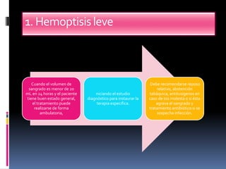 1.Hemoptisisleve
Cuando el volumen de
sangrado es menor de 20
mL en 24 horas y el paciente
tiene buen estado general,
el tratamiento puede
realizarse de forma
ambulatoria,
niciando el estudio
diagnóstico para instaurar la
terapia especifica.
Debe recomendarse reposo
relativo, abstención
tabáquica, antitusígenos en
caso de tos molesta o si ésta
agrava el sangrado y
tratamiento antibiótico si se
sospecha infección.
 