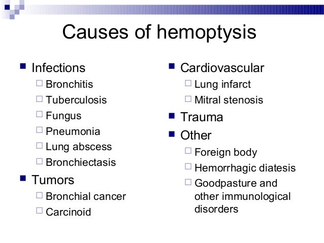 Hemoptysis