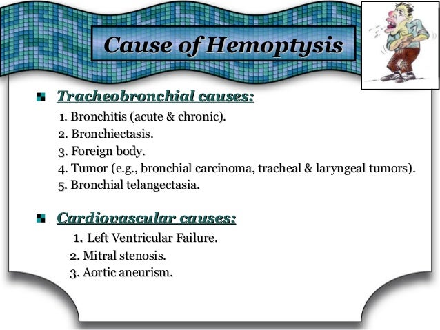 Hemoptysis hemoptysis