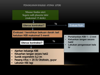 PENANGANAN KHUSUS ATONIA UTERI
Masase fundus uteri
Segera ssdh plasenta lahir
(maksimal 15 detik)
Uterus kontraksi?
Evaluasi / bersihkan bekuan darah /sel
ketuban KBI maksimal 5 menit
Uterus kontraksi?
• Ajarkan keluarga KBE
• Keluarkan tangan secara hati2
• Suntik ergometrin 0,2 im
• Pasang infus + 20 IU Oksitosin, guyur
• Lakukan KBI lagi
Ya
Evaluasi Rutin
Ya
• Pertahankan KBI 1 – 2 mnt
• Keluarkan tangan secara
hati2
• Lakukan pengawasan kala
IV
 