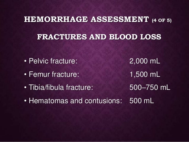 Hemorhage & shock