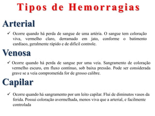 Tipos de Hemorragias
Arterial
  Ocorre quando há perda de sangue de uma artéria. O sangue tem coloração
   viva, vermelho claro, derramado em jato, conforme o batimento
   cardíaco, geralmente rápido e de difícil controle.

Venosa
  Ocorre quando há perda de sangue por uma veia. Sangramento de coloração
   vermelho escuro, em fluxo contínuo, sob baixa pressão. Pode ser considerada
   grave se a veia comprometida for de grosso calibre.

Capilar
  Ocorre quando há sangramento por um leito capilar. Flui de diminutos vasos da
   ferida. Possui coloração avermelhada, menos viva que a arterial, e facilmente
   controlada
 