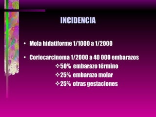 INCIDENCIA Mola hidatiforme 1/1000 a 1/2000 Coriocarcinoma 1/2000 a 40 000 embarazos 50%  embarazo término 25%  embarazo molar 25%  otras gestaciones 