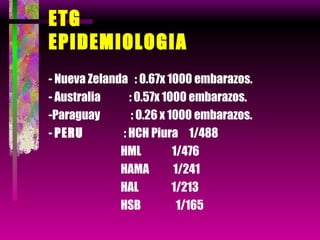 ETG EPIDEMIOLOGIA - Nueva Zelanda  : 0.67x 1000 embarazos. - Australia  : 0.57x 1000 embarazos. -Paraguay  : 0.26 x 1000 embarazos. -  PERU  : HCH Piura  1/488 HML  1/476 HAMA  1/241 HAL  1/213 HSB  1/165 