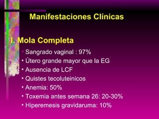 Manifestaciones Clínicas I. Mola Completa Sangrado vaginal : 97% Útero grande mayor que la EG Ausencia de LCF Quistes tecoluteinicos Anemia: 50% Toxemia antes semana 26: 20-30% Hiperemesis gravidaruma: 10% 