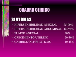 CUADRO CLINICO SINTOMAS HIPERSENSIBILIDAD ANEXIAL  75-90% HIPERSENSIBILIDAD ABDOMINAL  80-95% TUMOR ANEXIAL  20% CRECIMIENTO UTERINO  20-30% CAMBIOS ORTOSTATICOS 10-15% 