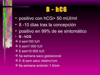 B - hCG positivo con hCG> 50 mUI/ml 8 -10 días tras la concepción positivo en 99% de ee sintomático B - hCG 4 sem100 IU/l 5 sem1 000 IU/l 6 sem10 000 IU/l 5a semana saco gestacional 5 -6 sem saco vitelino1cm 6a semana embrión 1.5mm 