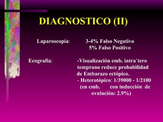 DIAGNOSTICO (II) Laparoscopía : 3-4% Falso Negativo   5% Falso Positivo Ecografía : -Visualización emb. intraútero    temprano reduce probabilidad    de Embarazo ectópico.   -  Heterotópico :  1/39000 - 1/2100    (en emb. con inducción  de    ovulación: 2.9%) 