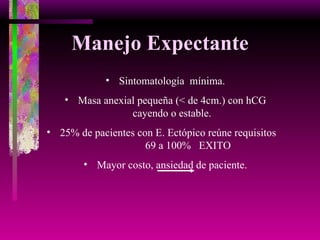 Manejo Expectante Sintomatología  mínima. Masa anexial pequeña (< de 4cm.) con hCG cayendo o estable. 25% de pacientes con E. Ectópico reúne requisitos  69 a 100%  EXITO Mayor costo, ansiedad de paciente. 