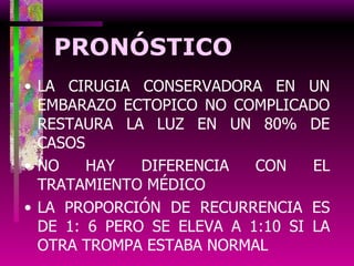 PRONÓSTICO LA CIRUGIA CONSERVADORA EN UN EMBARAZO ECTOPICO NO COMPLICADO RESTAURA LA LUZ EN UN 80% DE CASOS NO HAY DIFERENCIA CON EL TRATAMIENTO MÉDICO LA PROPORCIÓN DE RECURRENCIA ES DE 1: 6 PERO SE ELEVA A 1:10 SI LA OTRA TROMPA ESTABA NORMAL 