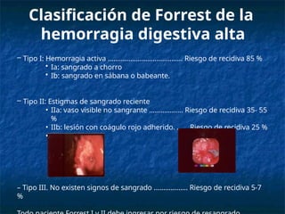 Comprehensive Overview of Upper Gastrointestinal Hemorrhage: Diagnosis ...