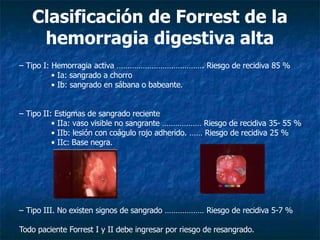 hemorragia-digestiva-alta-dtt.pptx