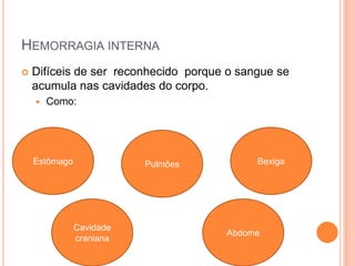 HEMORRAGIA INTERNA
 Difíceis de ser reconhecido porque o sangue se
acumula nas cavidades do corpo.
 Como:
Estômago
Cavidade
craniana
Pulmões Bexiga
Abdome
 