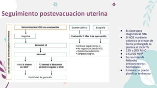 Seguimiento postevacuacion uterina
● Es clave para
diagnosticar NTG
● Si HCG mantiene
valores o se elevan de
forma prolongada se
plantea el dx: NTG
● 15% a 20% MHC
● 1% a 5% MHP
● Se recomienda
Métodos
anticonceptivos
hormonales
● 6 meses: se puede
planificar embarazo
 