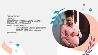 DIAGNOSTICO
CLINICO
ECOGRAFIA TRANSVAGINAL MASAS
ANEXIALES UTERO VACIO
HCG CUANTITATIVO
MAYOR 1000 UI saco gestacional
MENOR 1000 UI no hay saco
gestacional
 