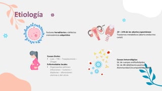Etiología
10 – 15% de los abortos espontáneos
Trastornos metabólicos (aborto endocrino
corial)
Factores hereditarios o defectos
cromosómicos adquiridos
Causas Grales:
• Lúes – TBC – Toxoplasmosis –
Chagas
Enfermedades locales
• Organopatias pélvicas:
infecciones – tumores –
displasias – alteraciones
uterinas o del cérvix
Causas inmunológicas
Sd. de cuerpos antifosfolípidos
Sd. de AN débilmente positivos
Aloinmunidad (incompatibilidad ABO)
 