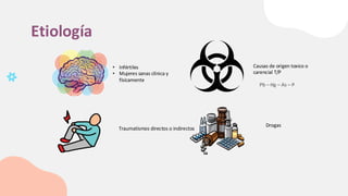 Etiología
• Infértiles
• Mujeres sanas clínica y
físicamente
Causas de origen toxico o
carencial T/P
Pb – Hg – As – P
Traumatismos directos o indirectos
Drogas
 