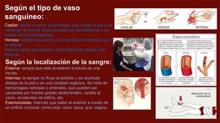 Según el tipo de vaso
sanguíneo:
Capilar: afecta a vasos superficiales que irrigan la piel y se
cierra por sí misma. Está causada por traumatismos y se
suelen formar hematomas.
Venosa: sangre roja oscura. Es más fácil de controlar que
la arterial.
Arterial: salida abundante e intermitente de sangre roja
brillante.
Según la localización de la sangre:
Externa: sangre que sale al exterior a través de una
herida.
Internas: la sangre no fluye al exterior y se acumula
debajo de la piel o en una cavidad orgánica. Se trata de
hemorragias venosas o arteriales, que pueden ser
causadas por fuertes golpes abdominales, caídas al
vacío, accidentes de tráfico, etc.
Exteriorizadas: internas que salen al exterior a través de
un orificio corporal, como oído, nariz, boca, ano, vagina.
 