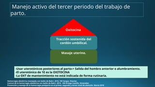 Manejo activo del tercer periodo del trabajo de
parto.
Oxitocina
Tracción sostenida del
cordón umbilical.
Masaje uterino.
Hemorragia obstétrica manejada con balón de Bakri. 2016. VM Vargas. Elsevier.
Control de la hemorragia obstétrica con balón de Bakri. 2013. VM Ortega Castillo. Ginecobst.
Prevención y manejo de la hemorragia postparto en el primer, segundo y tercer nivel de atención. Marzo 2018
-Usar uterotónicos posteriores al parto-> Salida del hombro anterior o alumbramiento.
-El uterotónico de 1E es la OXITOCINA
-La OXT de mantenimiento no está indicada de forma rutinaria.
 