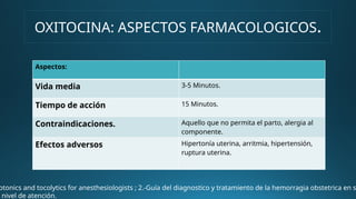 OXITOCINA: ASPECTOS FARMACOLOGICOS.
Aspectos:
Vida media 3-5 Minutos.
Tiempo de acción 15 Minutos.
Contraindicaciones. Aquello que no permita el parto, alergia al
componente.
Efectos adversos Hipertonía uterina, arritmia, hipertensión,
ruptura uterina.
otonics and tocolytics for anesthesiologists ; 2.-Guía del diagnostico y tratamiento de la hemorragia obstetrica en s
nivel de atención.
 