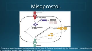 Misoprostol.
1.The use of uterotonics drugs durnig cesarean section ; 2. Guia de practica clínica del diagnostico y tratamiento de
la hemorragia obstetrica en segundo y tercer nivel de atención.
 