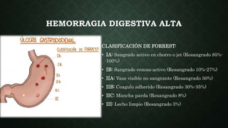 Hemorragia Alta Digestiva pptx hemorragia-alta-digestiva-pptx