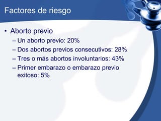 Factores de riesgo 
• Aborto previo 
– Un aborto previo: 20% 
– Dos abortos previos consecutivos: 28% 
– Tres o más abortos involuntarios: 43% 
– Primer embarazo o embarazo previo 
exitoso: 5% 
 