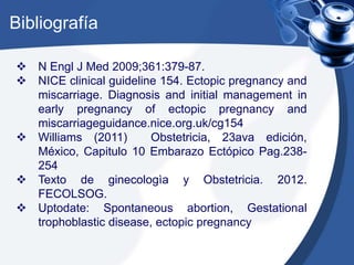 Bibliografía 
 N Engl J Med 2009;361:379-87. 
 NICE clinical guideline 154. Ectopic pregnancy and 
miscarriage. Diagnosis and initial management in 
early pregnancy of ectopic pregnancy and 
miscarriageguidance.nice.org.uk/cg154 
 Williams (2011) Obstetricia, 23ava edición, 
México, Capitulo 10 Embarazo Ectópico Pag.238- 
254 
 Texto de ginecologìa y Obstetricia. 2012. 
FECOLSOG. 
 Uptodate: Spontaneous abortion, Gestational 
trophoblastic disease, ectopic pregnancy 
 