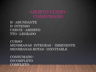 -ABORTO CURSO -
CONSUMADO
H : ABUNDANTE
D: INTENSO
CERVIX : ABIERTO
TTO : LEGRADO
CURSO:
MENBRANAS INTEGRAS : IMMINENTE
MENBRANAS ROTAS : INEVITABLE
CONSUMADO :
INCOMPLETO
COMPLETO
 