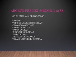 ABORTO PRECOZ MENOR A 12 SS
SE DA EN EL 80% DE LOS CASOS
CAUSAS:
TRISONOMIAS AUTOSOMICAS (
CROMOSOMOPATIAS )
CAUSA GENETICA
CAUSA OVULAR
ENDOCRINOLOGICAS
INFECCIONES
MIOMAS SUBMUCOSOS.
TABACO ,ALCOHOL, COCAINA,
 