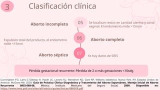 Aborto incompleto 05
06 Aborto completo
07
Aborto séptico
Clasificación clínica
3
Se localizan restos en cavidad uterina y canal
vaginal. El endometrio mide >15mm
Expulsión total del producto, el endometrio
mide <15mm
Ya hay datos de SRIS
Pérdida gestacional recurrente: Pérdida de 2 o más gestaciones <10sdg
Cunningham FG, Larry C Gilstrap III, Hauth JC, Leveno KJ, Wenstrom KD, Gant NF. Williams obstetricia. Nueva York, NY, Estados Unidos de
América: McGraw-Hill; 2020/ Guía de Práctica Clínica Diagnóstico y Tratamiento del Aborto Espontáneo, Manejo Inicial de Aborto
Recurrente IMSS-088-08, México; Instituto Mexicano del Seguro Social, 2009. Disponible en:
https://www.imss.gob.mx/sites/all/statics/guiasclinicas/088GER.pdf
 