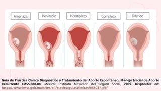 Guía de Práctica Clínica Diagnóstico y Tratamiento del Aborto Espontáneo, Manejo Inicial de Aborto
Recurrente IMSS-088-08, México; Instituto Mexicano del Seguro Social, 2009. Disponible en:
https://www.imss.gob.mx/sites/all/statics/guiasclinicas/088GER.pdf
 