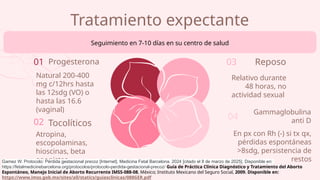 Tratamiento expectante
Relativo durante
48 horas, no
actividad sexual
01
Natural 200-400
mg c/12hrs hasta
las 12sdg (VO) o
hasta las 16.6
(vaginal)
En px con Rh (-) si tx qx,
pérdidas espontáneas
>8sdg, persistencia de
restos
Atropina,
escopolaminas,
hioscinas, beta
agonistas
Progesterona
02 Tocolíticos
03 Reposo
04
Gammaglobulina
anti D
Seguimiento en 7-10 días en su centro de salud
Gamez W. Protocolo: Pérdida gestacional precoz [Internet]. Medicina Fetal Barcelona. 2024 [citado el 8 de marzo de 2025]. Disponible en:
https://fetalmedicinebarcelona.org/protocolos/protocolo-perdida-gestacional-precoz/ Guía de Práctica Clínica Diagnóstico y Tratamiento del Aborto
Espontáneo, Manejo Inicial de Aborto Recurrente IMSS-088-08, México; Instituto Mexicano del Seguro Social, 2009. Disponible en:
https://www.imss.gob.mx/sites/all/statics/guiasclinicas/088GER.pdf
 