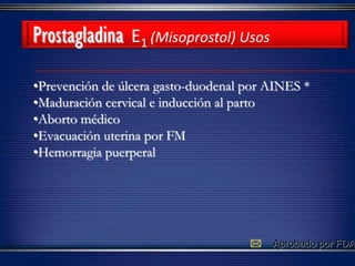 •Prevención de úlcera gasto-duodenal por AINES *
•Maduración cervical e inducción al parto
•Aborto médico
•Evacuación uterina por FM
•Hemorragia puerperal
* Aprobado por FDA
Prostagladina E1 (Misoprostol) Usos
 