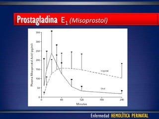 Enfermedad HEMOLÍTICA PERINATAL
Prostagladina E1 (Misoprostol)
 