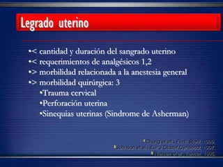 •< cantidad y duración del sangrado uterino
•< requerimientos de analgésicos 1,2
•> morbilidad relacionada a la anestesia general
•> morbilidad quirúrgica: 3
•Trauma cervical
•Perforación uterina
•Sinequias uterinas (Sindrome de Asherman)
1 Chung et all., Fertil Steril, 1999.
2 Johnson et al., Eur J Obstet Gynaecol, 1997.
3 Nielsen et al., Lancet, 1995.
Legrado uterino
 