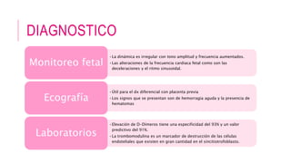 DIAGNOSTICO
•La dinámica es irregular con tono amplitud y frecuencia aumentados.
•Las alteraciones de la frecuencia cardiaca fetal como son las
deceleraciones y el ritmo sinusoidal.
Monitoreo fetal
•Útil para el dx diferencial con placenta previa
•Los signos que se presentan son de hemorragia aguda y la presencia de
hematomas
Ecografía
•Elevación de D-Dímeros tiene una especificidad del 93% y un valor
predictivo del 91%.
•La trombomodulina es un marcador de destrucción de las células
endoteliales que existen en gran cantidad en el sincitiotrofoblasto.
Laboratorios
 