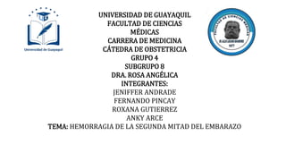UNIVERSIDAD DE GUAYAQUIL
FACULTAD DE CIENCIAS
MÉDICAS
CARRERA DE MEDICINA
CÁTEDRA DE OBSTETRICIA
GRUPO 4
SUBGRUPO 8
DRA. ROSA ANGÉLICA
INTEGRANTES:
JENIFFER ANDRADE
FERNANDO PINCAY
ROXANA GUTIERREZ
ANKY ARCE
TEMA: HEMORRAGIA DE LA SEGUNDA MITAD DEL EMBARAZO
 