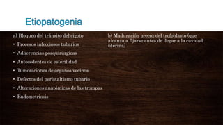 a) Bloqueo del tránsito del cigoto
• Procesos infecciosos tubarios
• Adherencias posquirúrgicas
• Antecedentes de esterilidad
• Tumoraciones de órganos vecinos
• Defectos del peristaltismo tubario
• Alteraciones anatómicas de las trompas
• Endometriosis
b) Maduración precoz del trofoblasto (que
alcanza a fijarse antes de llegar a la cavidad
uterina)
 