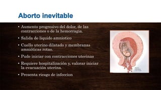 • Aumento progresivo del dolor, de las
contracciones o de la hemorragia.
• Salida de liquido amniotico
• Cuello uterino dilatado y membranas
amnióticas rotas.
• Pude iniciar con contracciones uterinas
• Requiere hospitalización y, valorar iniciar
la evacuación uterina.
• Presenta riesgo de infeccion
 