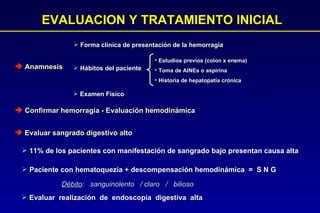 EVALUACION Y TRATAMIENTO INICIAL Anamnesis  Confirmar hemorragia - Evaluación hemodinámica Forma clínica de presentación de la hemorragia Examen Físico Hábitos del paciente Estudios previos (colon x enema) Toma de AINEs o aspirina Historia de hepatopatía crónica Evaluar sangrado digestivo alto 11% de los pacientes con manifestación de sangrado bajo presentan causa alta Paciente con hematoquezia + descompensación hemodinámica  =  S N G Débito :  sanguinolento  / claro  /  bilioso Evaluar  realización  de  endoscopia  digestiva  alta 