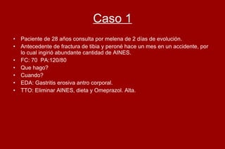 Caso 1 Paciente de 28 años consulta por melena de 2 días de evolución. Antecedente de fractura de tibia y peroné hace un mes en un accidente, por lo cual ingirió abundante cantidad de AINES.  FC: 70  PA:120/80 Que hago?  Cuando? EDA: Gastritis erosiva antro corporal. TTO: Eliminar AINES, dieta y Omeprazol. Alta.   