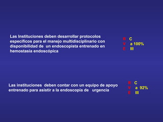 Las instituciones deben contar con un equipo de apoyo
entrenado para asistir a la endoscopía de urgencia
R C
V a 92%
E III
Las Instituciones deben desarrollar protocolos
específicos para el manejo multidisciplinario con
disponibilidad de un endoscopista entrenado en
hemostasia endoscópica
R C
V a 100%
E III
 