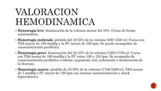  Hemorragia leve: disminución de la volemia menor del 10%. Cursa de forma
asintomática.
 Hemorragia moderada: pérdida del 10-25% de la volemia (500-1250 cc). Cursa con
TAS mayor de 100 mmHg y la FC menor de 100 lpm. Se puede acompañar de
vasoconstricción periférica.
 Hemorragia grave: disminución del 25-35% de la volemia (1250-1750 cc). Cursa
con TAS menor de 100 mmHg y la FC entre 100 y 120 lpm. Se acompaña de
vasoconstricción periférica evidente, inquietud, sed, sudoración y disminución de
la diuresis.
 Hemorragia masiva: pérdida de 35-50% de la volemia (1750-2500 cc). TAS menor
de 7 mmHg y FC mayor de 120 lpm con intensa vasoconstricción y shock
hipovolémico
 