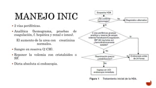  2 vías periféricas.
 Analítica (hemograma, pruebas de
coagulación, f. hepática y renal e iones).
El aumento de la urea con creatinina
normales.
 Sangre en reserva (2 CH).
 Reponer la volemia con cristaloides o
SF.
 Dieta absoluta si endoscopia.
 