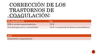 DICUMARÍNICOS: Tto
INR en niveles supraterapéuticos Vit K
Si hemorragia activa e inestabilidad Vit K + concentrado de factores protrombóticos
Previo a endoscopia.
ACO:
Suspenderlos temporalmente
 