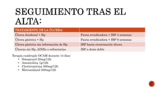 TRATAMIENTO DE LA ÚLCERA:
Úlcera duodenal + Hp Pauta erradicadora + IBP 4 semanas
Úlcera gástrica + Hp Pauta erradicadora + IBP 8 semanas
Úlcera gástrica sin información de Hp IBP hasta cicatrización úlcera
Úlceras sin Hp, AINEs o refractarias IBP a dosis doble
Terapia cuádruple OCAM durante 14 días:
• Omeprazol 20mg/12h
• Amoxicilina 1g/12h
• Claritromicina 500mg/12h
• Metronidazol 500mg/12h
 