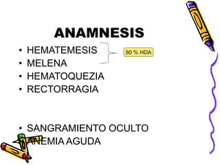 ANAMNESIS
• HEMATEMESIS
• MELENA
• HEMATOQUEZIA
• RECTORRAGIA
• SANGRAMIENTO OCULTO
• ANEMIA AGUDA
80 % HDA
 