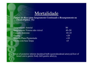 Mortalidade
Fatores de Risco para Sangramento Continuado e Resangramento na
   Úlcera Péptica (%)


Sangramento Arterial                                       90
Sangramento Venoso não visivel                             40–50
Coágulo Aderente                                           10–25
Oozing                                                      <20
Mancha Plana Pigmentada                                     <10
Úlcera com base limpa                                       <5




Ulcer of posterior inferior duodenal bulb (gastroduodenal artery)aUlcer of
   lesser-curve gastric body (left gastric artery)a
 