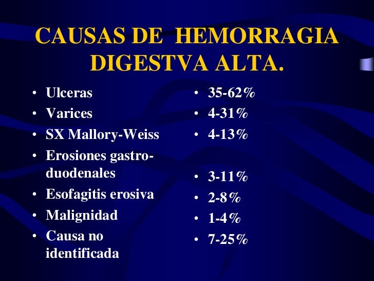 Image result for hemorragia digestiva alta